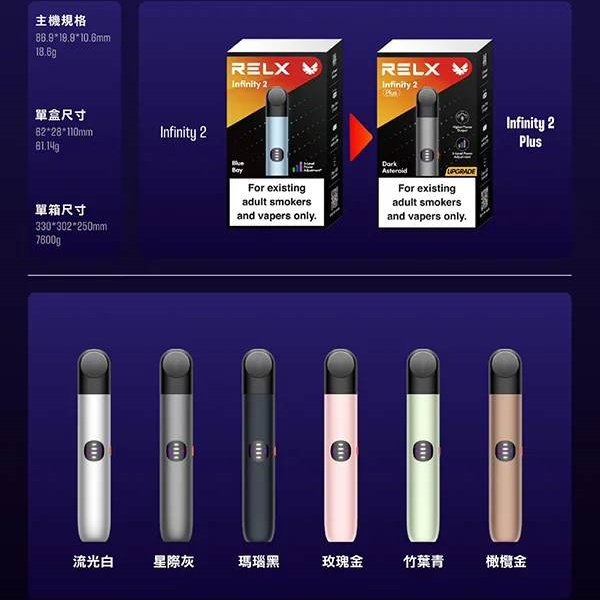RELX6代主機 悅刻電子煙煙桿 正品現貨 適用RELX6代